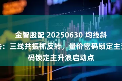 金智股配 20250630 均线斜率擒牛战法：三线共振抓反转，量价密码锁定主升浪启动点