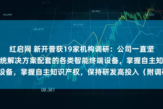 红启网 新开普获19家机构调研：公司一直坚持自主研发、生产与系统解决方案配套的各类智能终端设备，掌握自主知识产权，保持研发高投入（附调研问答）